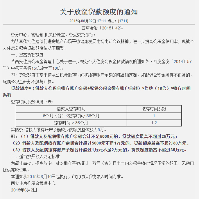 西安放寬公積金貸款額度 10日起提高至余額18倍